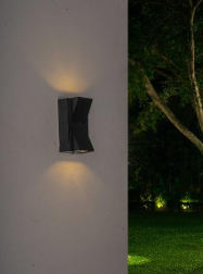 Wall-Washers-2-Way-K