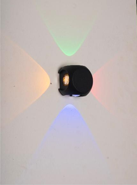 Wall-Washers-4-WAY-RGB